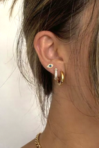 Piercing Eyeline