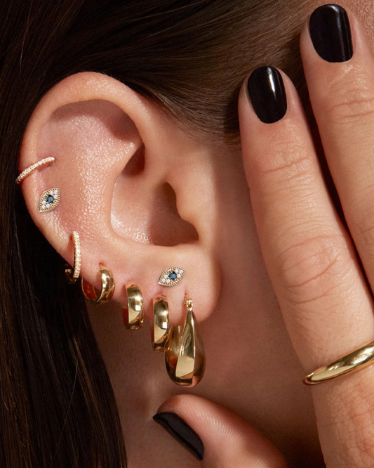 Piercing Eyeline